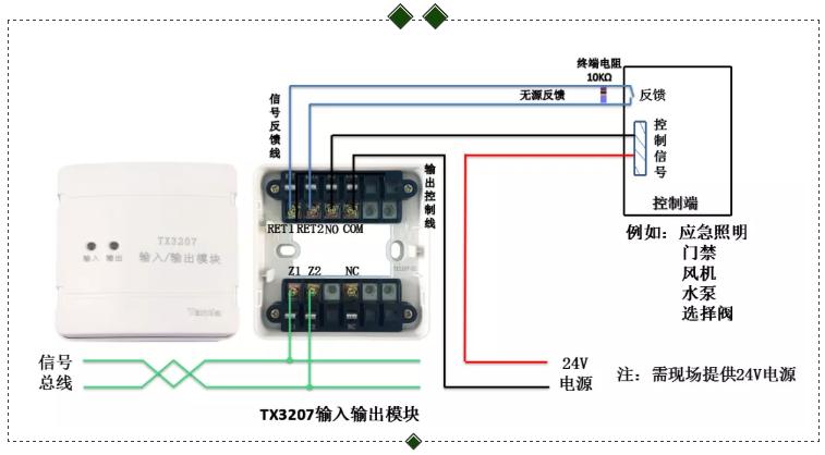 控制模块接线